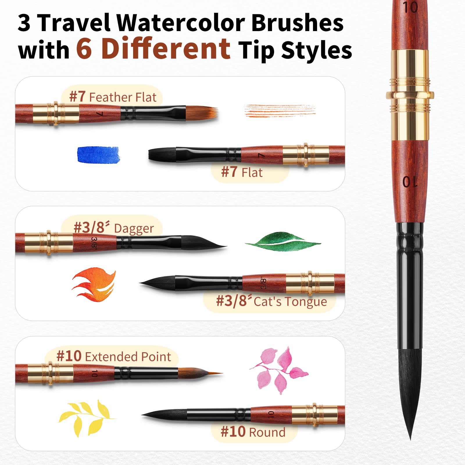 3pcs Dual-Tip Travel Watercolor Brushes - 6 Tip Styles, Fuumuui Sable Synthetic Squirrel Hair