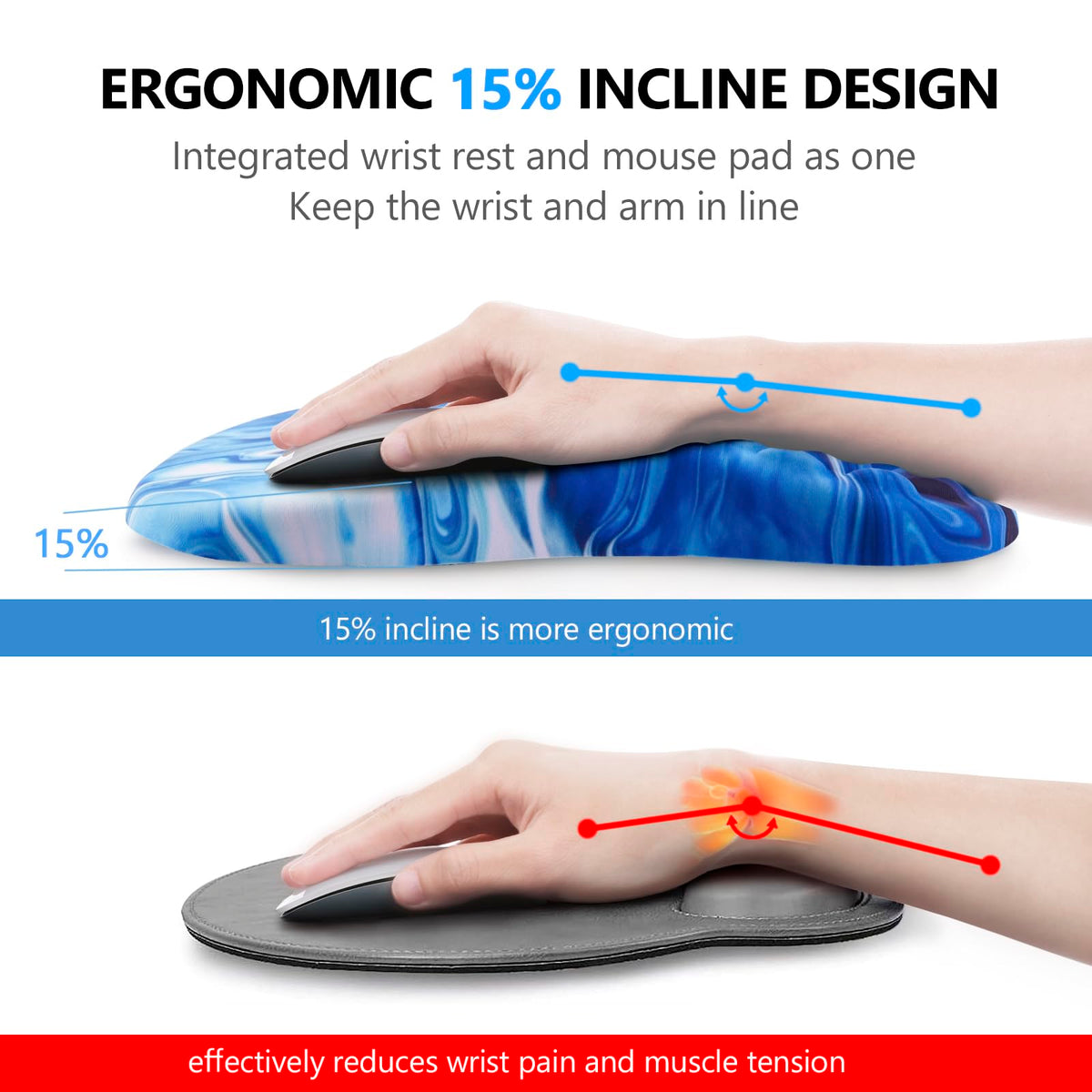 Laokiiy Ergonomic Mouse Pad & Keyboard Wrist Rest Set, Memory Foam