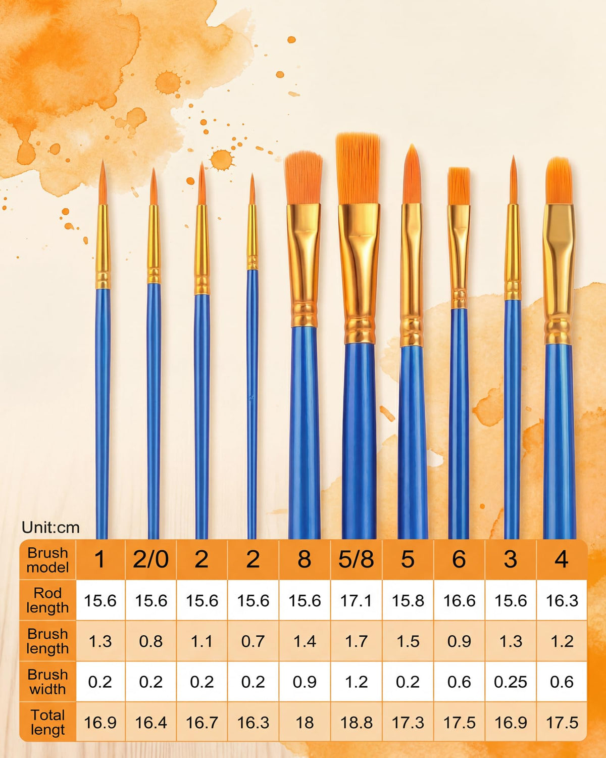ZRLEI Paint Brushes Set, 160Pcs Round Pointed Tip Artist Paintbrushes for Acrylic Painting Oil