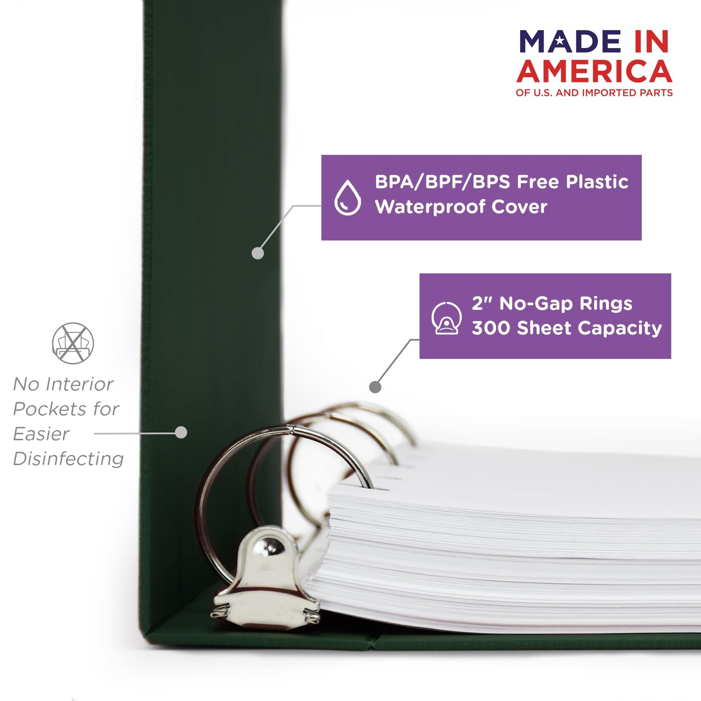 Carstens 2-Inch Heavy Duty 3-Ring Binder - Side Opening, Forest Green, Durable Plastic, Precision