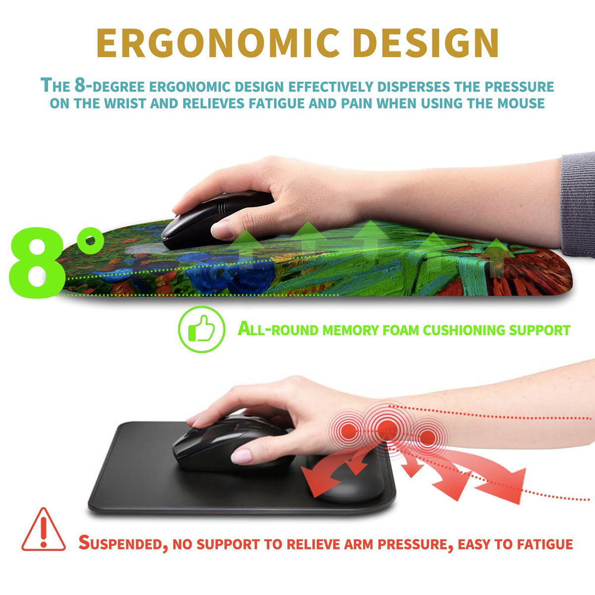 Hokafenle Ergonomic Mouse Pad Wrist Support with Massage Design, Wrist Rest Pain Relief Mousepad