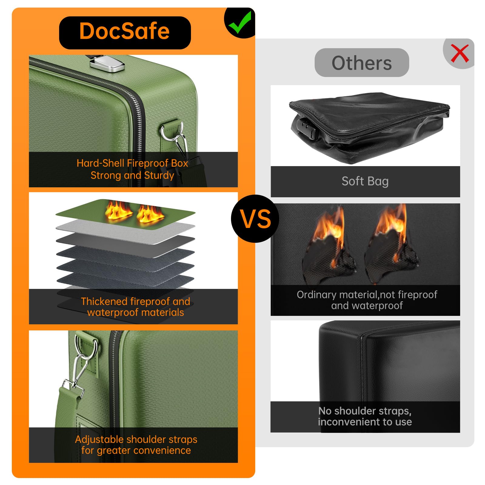 DocSafe Fireproof Document Box Hard Case with Lock ＆ Accordion File Folder