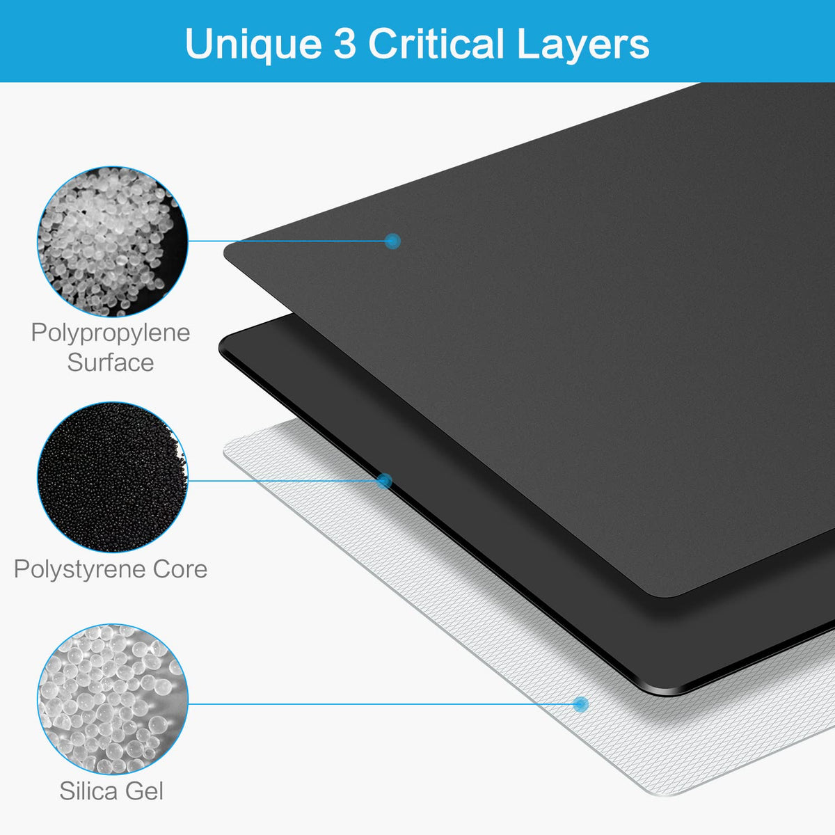 Bitpro LGM Hard Mouse Pad,Unique 3 Layers Mouse Pad with Plastic Surface,Compatible with High DPI