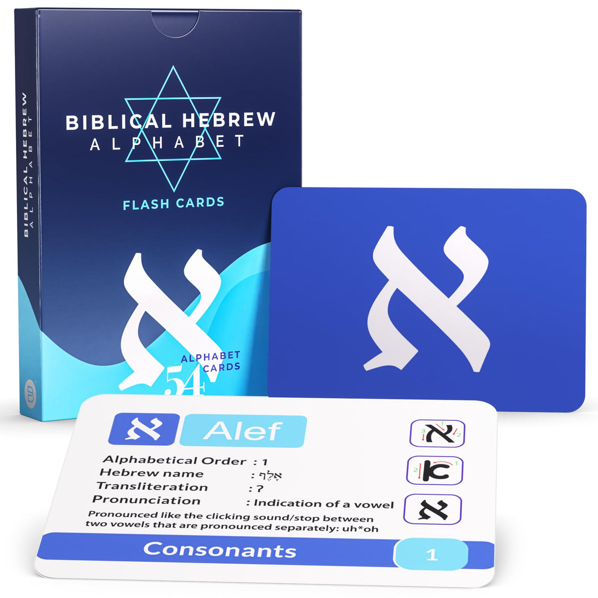 Biblical Hebrew Alphabet Flash Cards – 54 Alef Bet Letters for Study