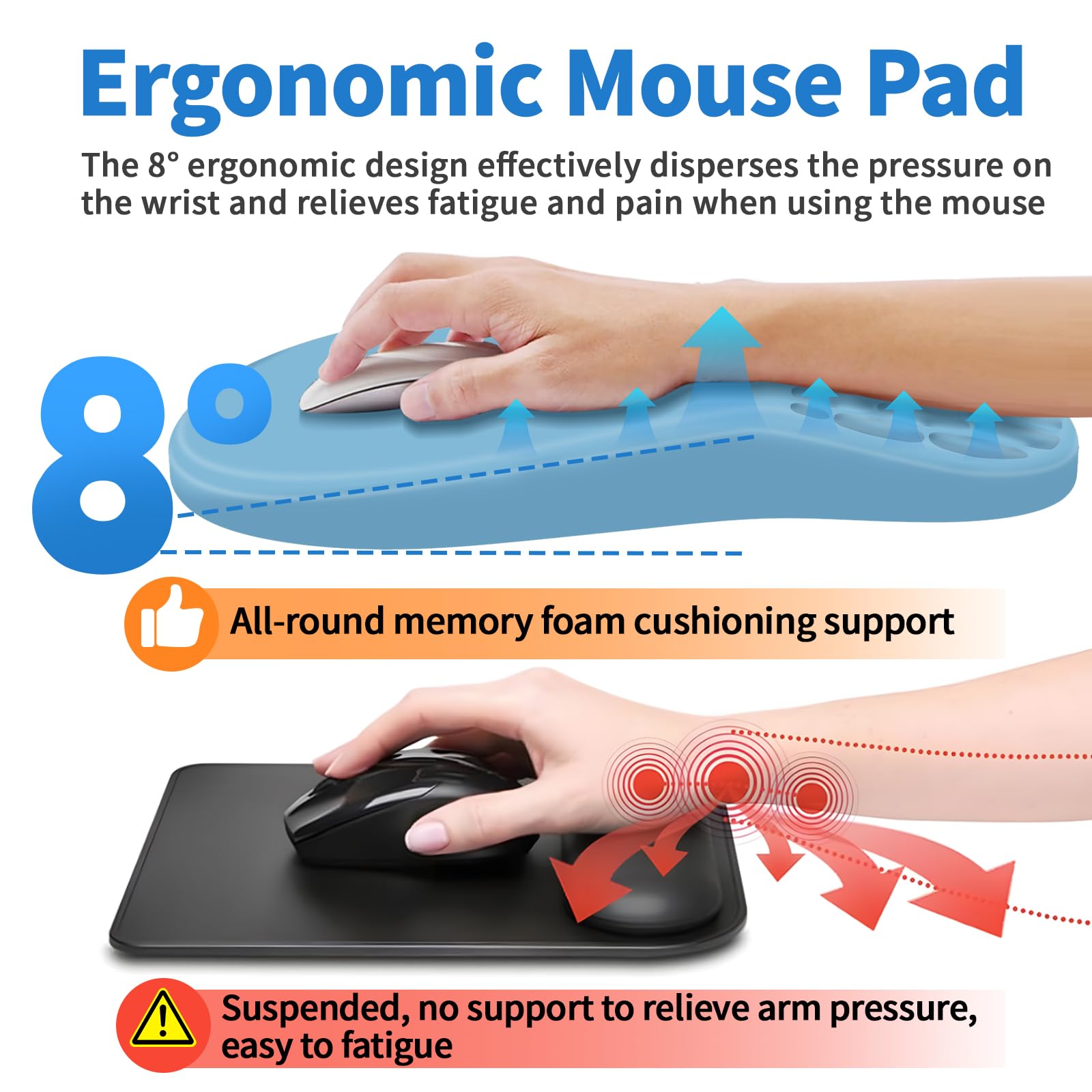 YIWEI Ergonomic Mouse Pad with Wrist Rest for Carpal Tunnel Pain Relief