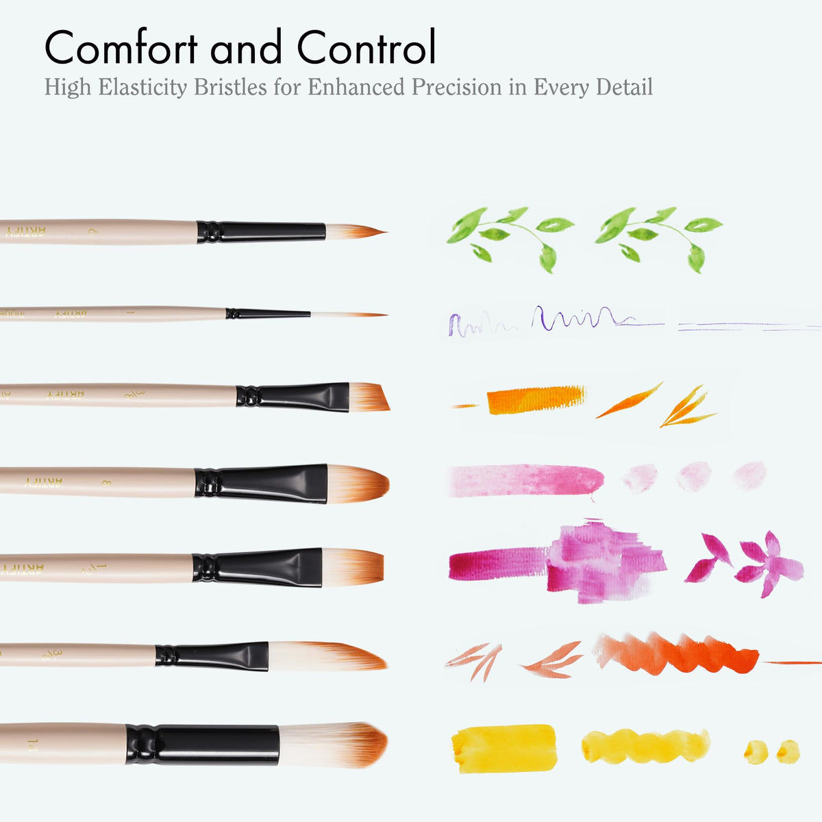ARTIFY Watercolor Brush Set, 12 Pcs Professional Paint Brushes with Case for Beginners and Artists