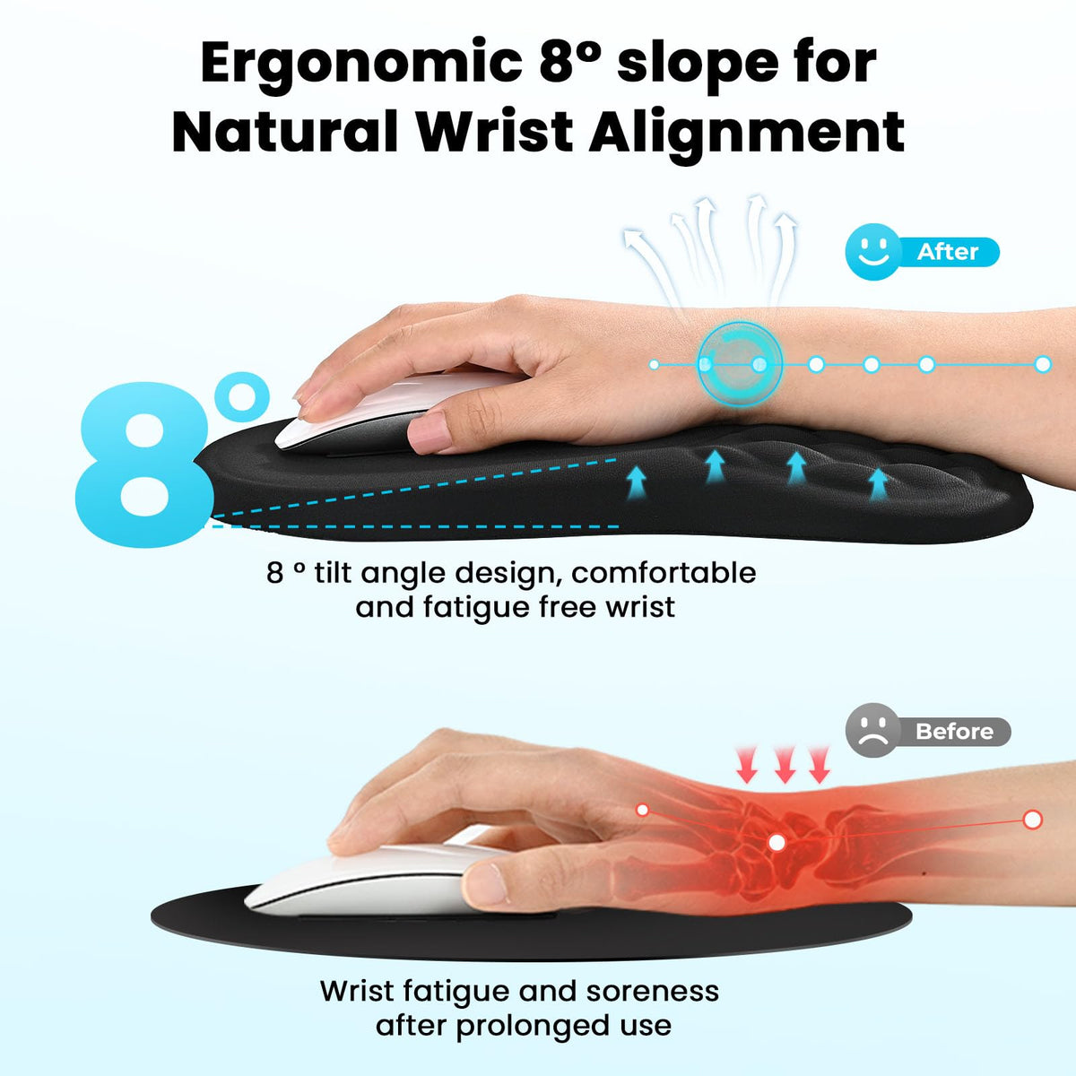 EooCoo Massage Ergonomic Mouse Pad with Dual-Slope Design Wrist Rest
