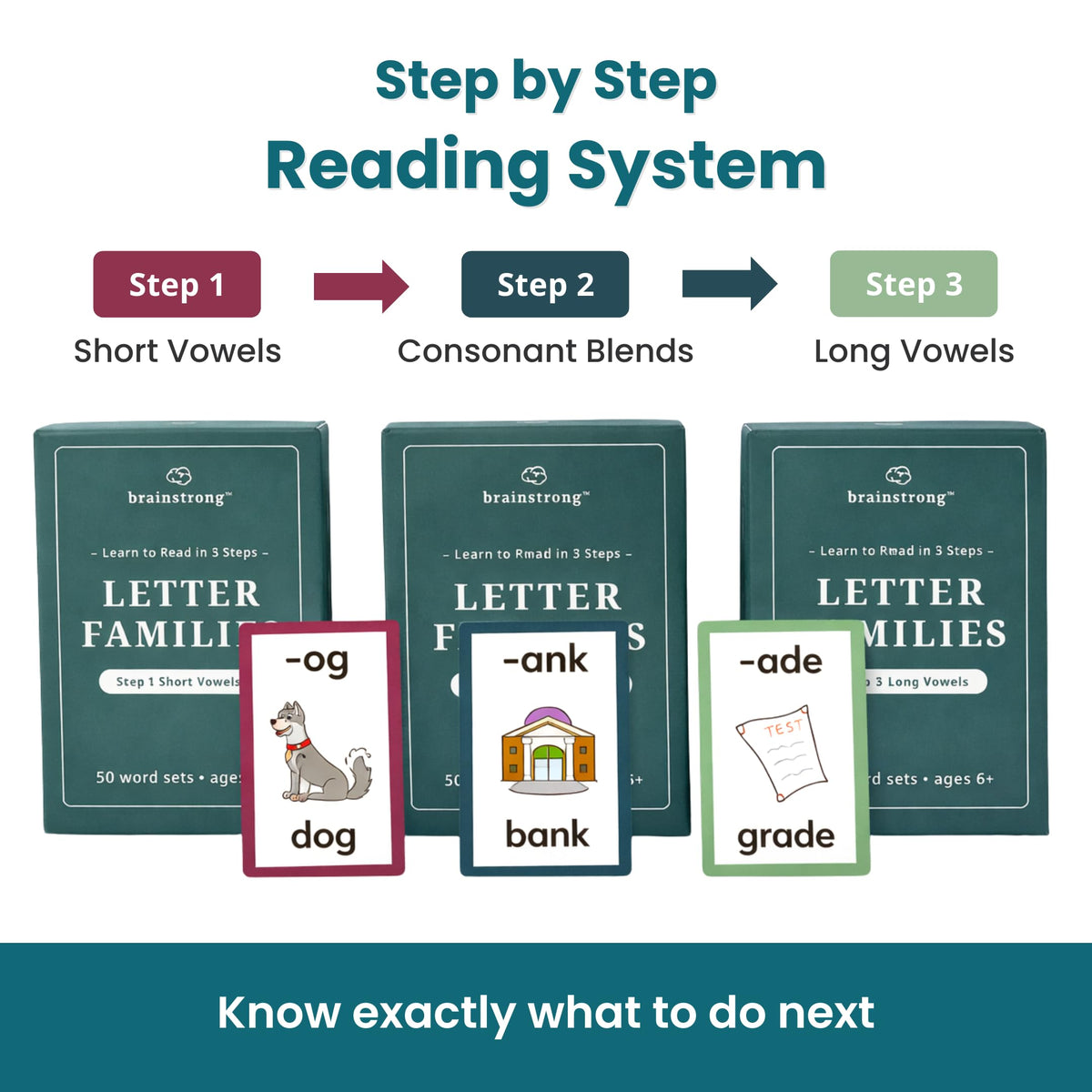 BRAINSTRONG Phonics Flash Cards Ages 5-8 Learn to Read 750 Short/Long Vowels & Consonant Blends