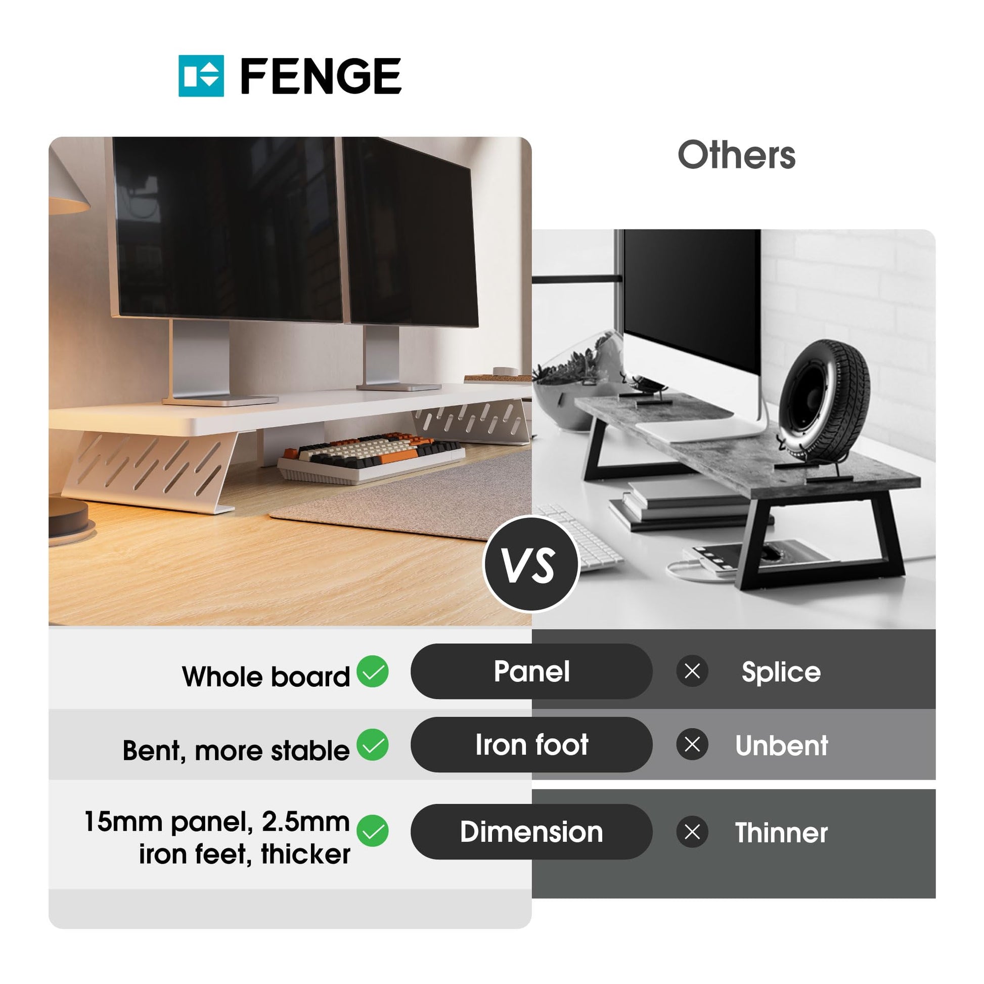 Fenge Monitor Stand Riser, Wooden & Metal Desk Shelf Organizer, White