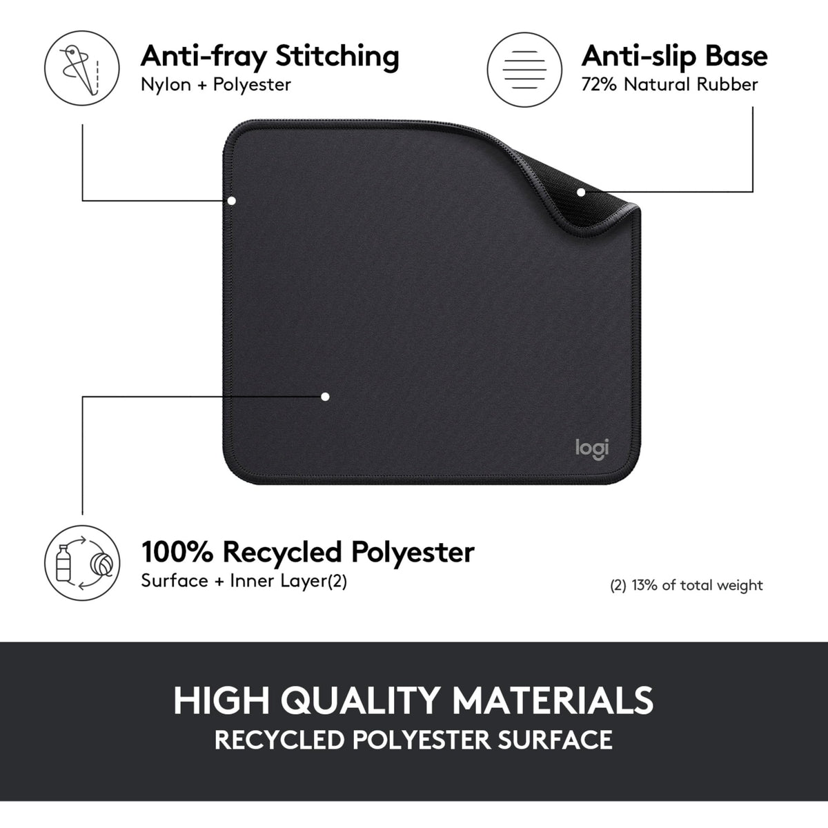 Logitech Mouse Pad - Studio Series, Computer Mouse Mat with Anti-Slip Rubber Base, Easy Gliding