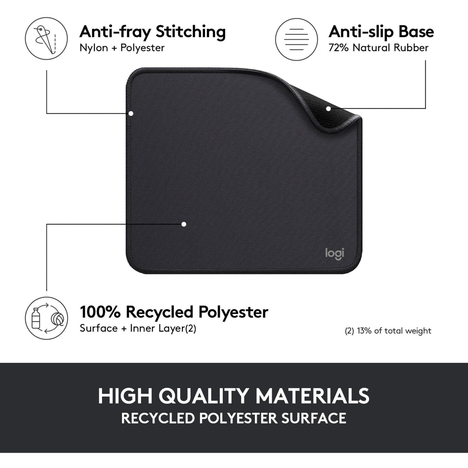 Logitech Mouse Pad - Studio Series, Computer Mouse Mat with Anti-Slip Rubber Base, Easy Gliding