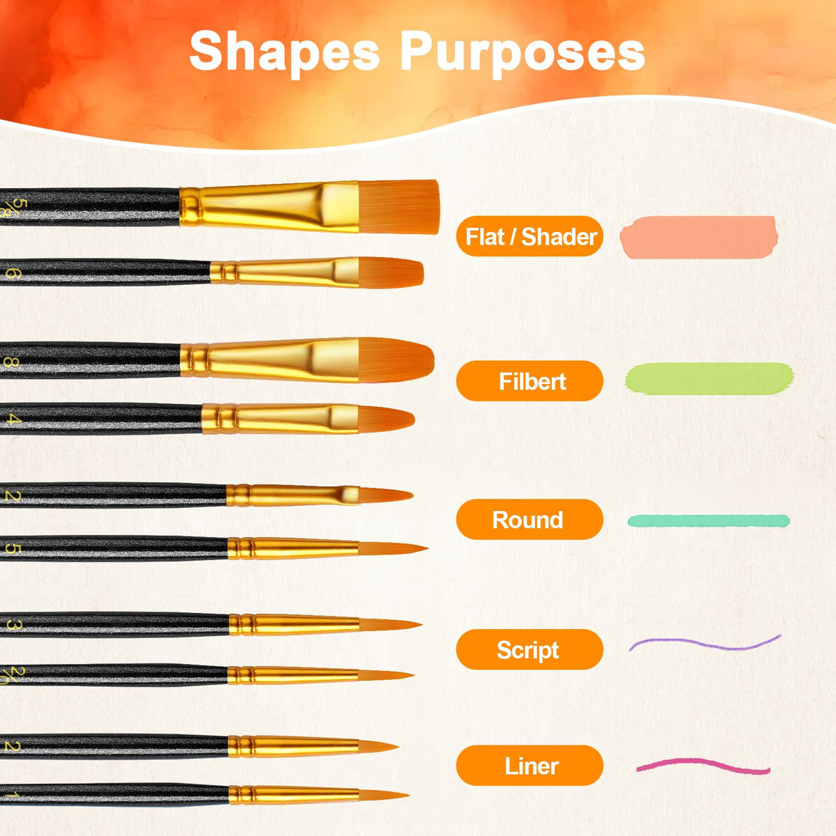 Paint Brushes Set, 16 Pack 160 Pcs Round-Pointed Tip Paintbrushes Nylon Hair Artist Acrylic Paint
