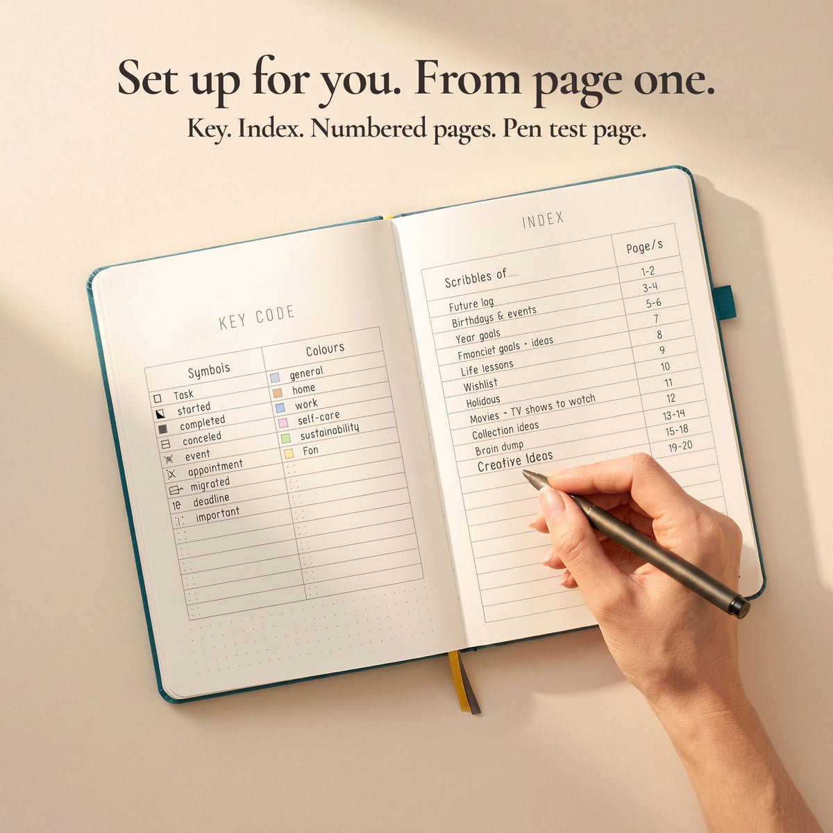 Bullet Dotted Journal Dot Grid Notebook | A5 Daily Journaling Notebooks for Personal Writing, Work
