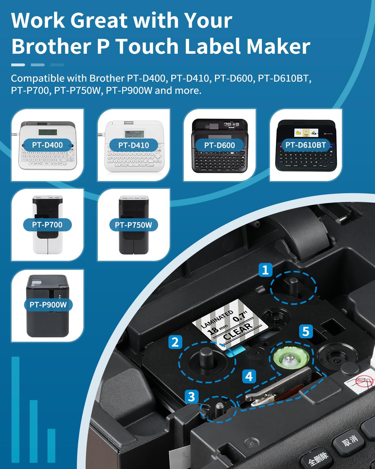 Replacement for Brother TZe TZ Tape 18mm 0.7 Laminated Clear TZe-141 TZe141