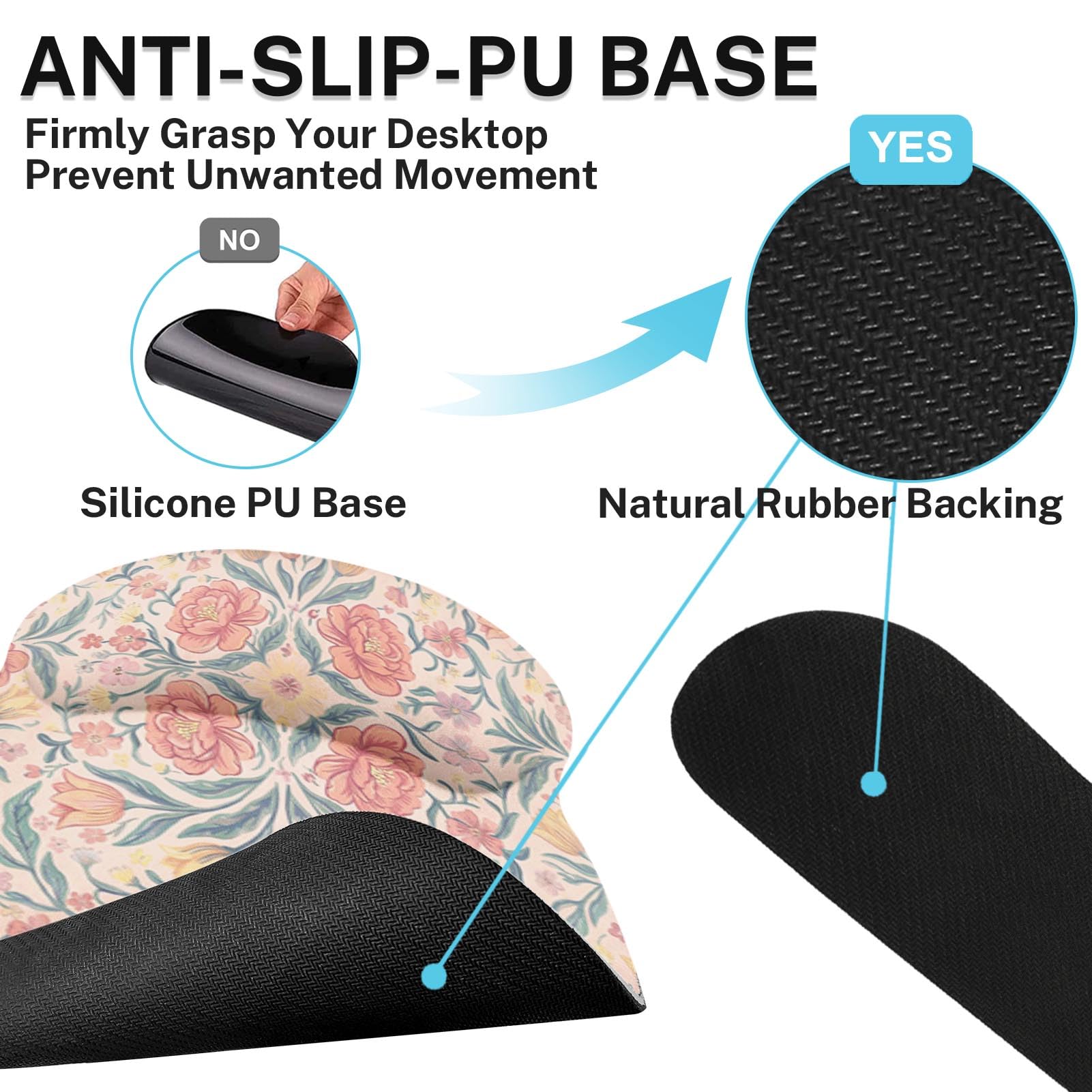 Britimes Ergonomic Mouse Pad Set with Wrist Rest, Floral Boho