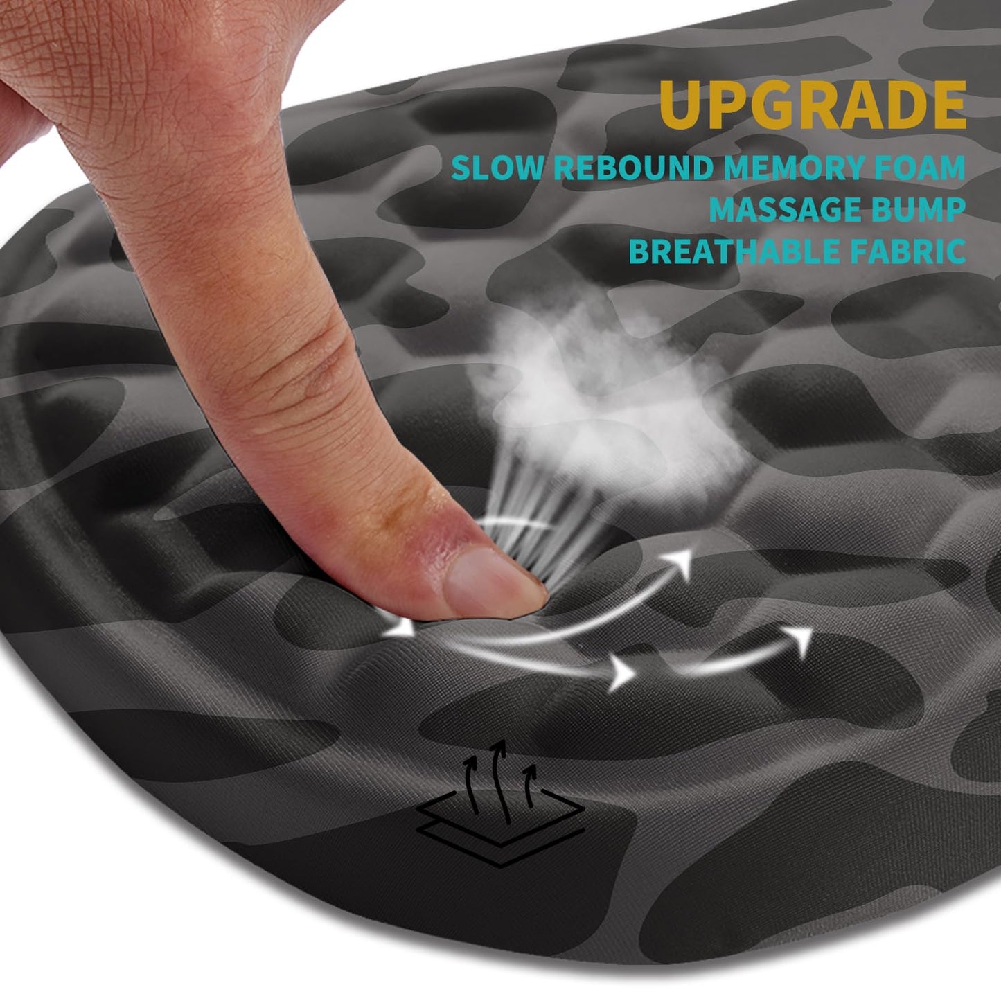 Hokafenle Ergonomic Mouse Pad Wrist Support, Wrist Rest Mousepad for Carpal Tunnel Pain Relief with