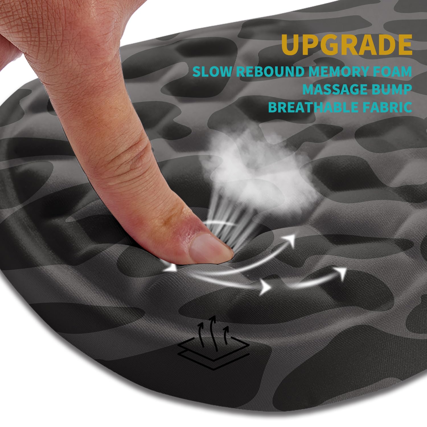 Hokafenle Ergonomic Mouse Pad Wrist Support, Wrist Rest Mousepad for Carpal Tunnel Pain Relief with