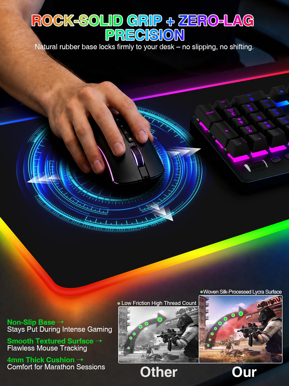 RGB Mouse Pad with Foldable Phone Stand Wireless Charger, 31.5"x11.8" XL Gaming Mousepad Large Desk