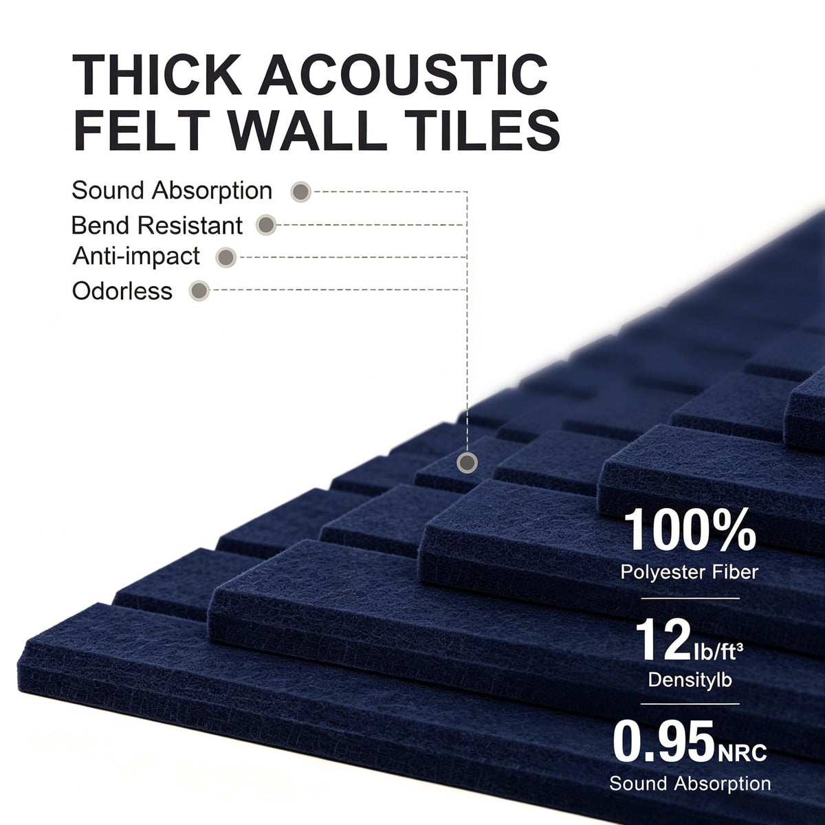 G Gamit 0.47" Thick Felt Pin Board 48"x36" Large Cork Board Alternative 12 Pack 11.81"x11.81"Felt