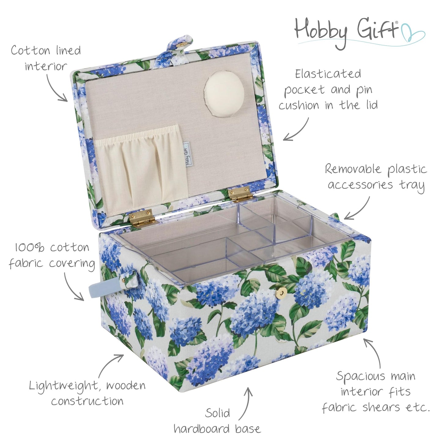 Hobby Gift Medium Sewing Box Organiser