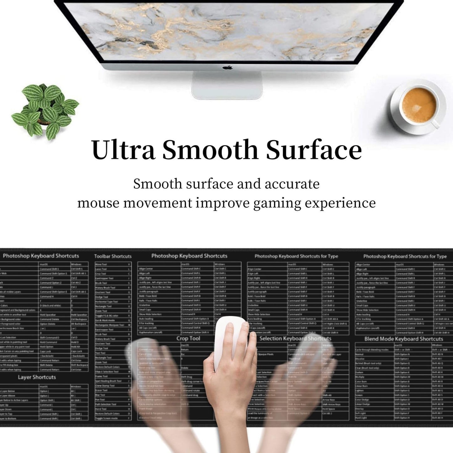 Sigouyinei Extra Large Desk Pad 31.5x12in Office Gaming Non-Slip Mouse Pad