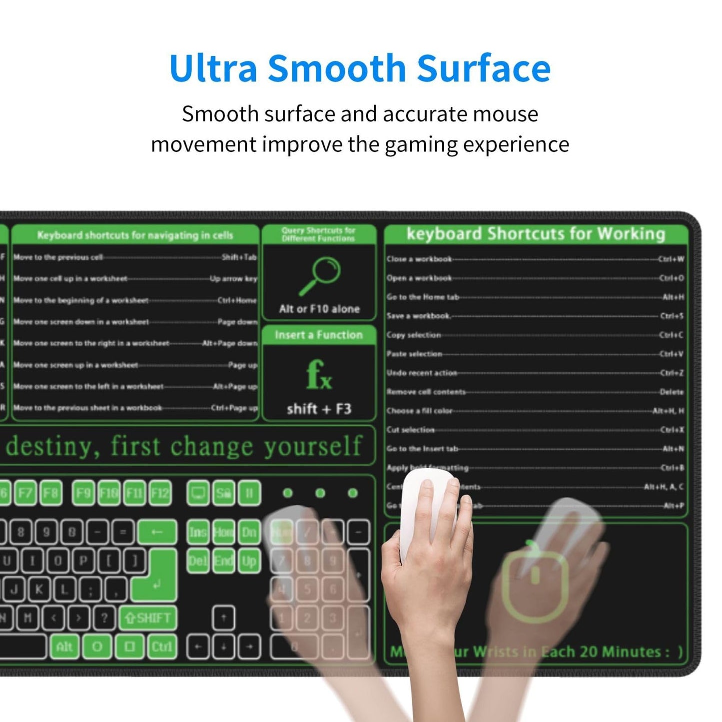 Large Excel Shortcut Key Office Computer Sheet Power Point Command Shortcuts Keys Green Gaming