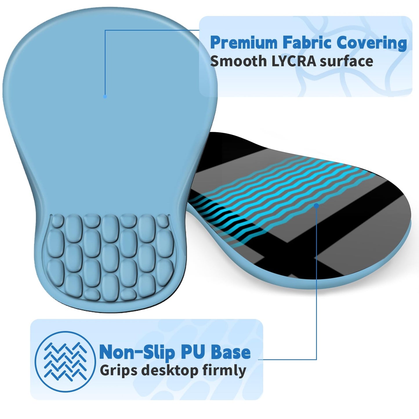 YIWEI Ergonomic Mouse Pad with Wrist Rest for Carpal Tunnel Pain Relief