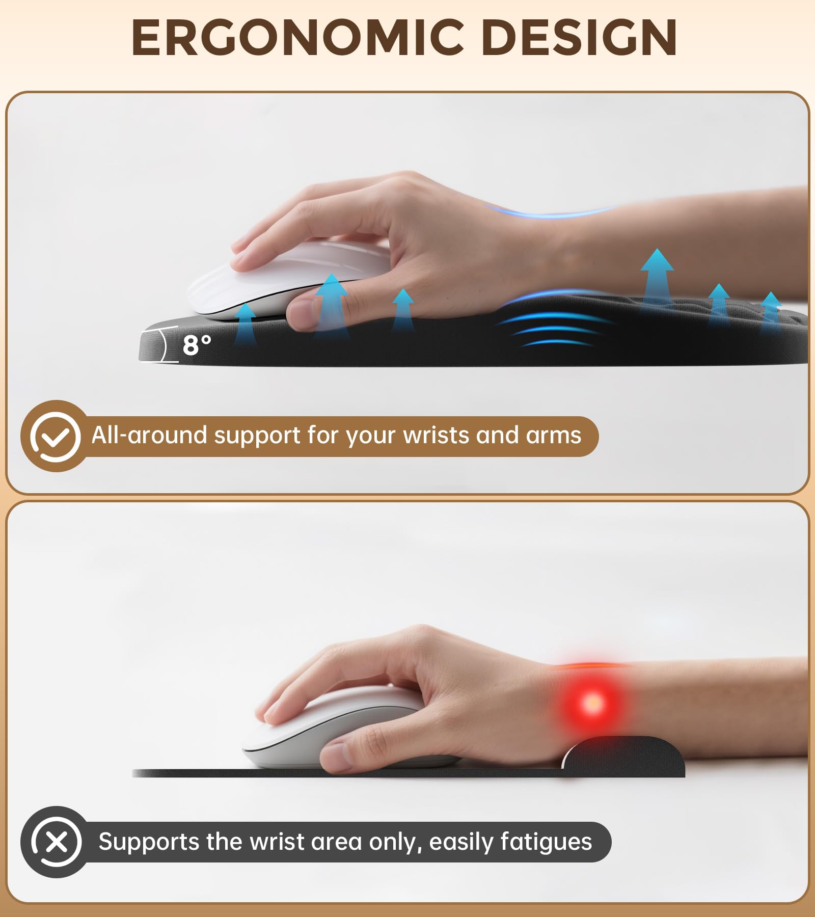 AUEDROT Ergonomic Mouse Pad with Wrist Rest 2 in 1 Mousepad with Wrist Support, Memory Foam Desk