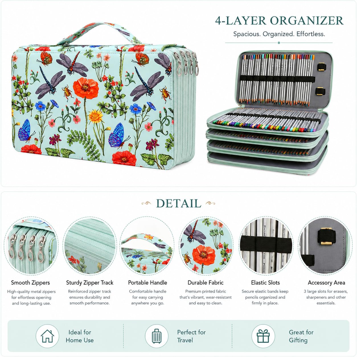 Lbxgap 300 Slots Colored Pencil Case Organizer, 4 Layer Bag