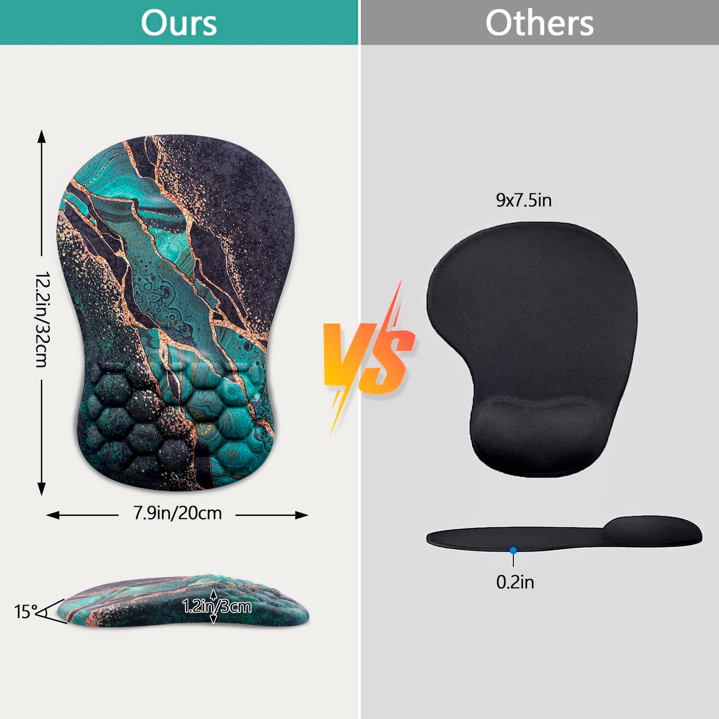 Laokiiy Ergonomic Mouse Pad Wrist Rest, 15° Memory Foam, Non-Slip PU Base