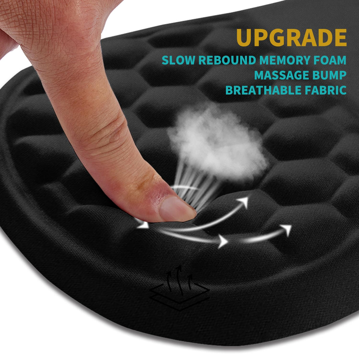 Hokafenle Ergonomic Mouse Pad Wrist Support, Wrist Rest Mousepad for Carpal Tunnel Pain Relief with