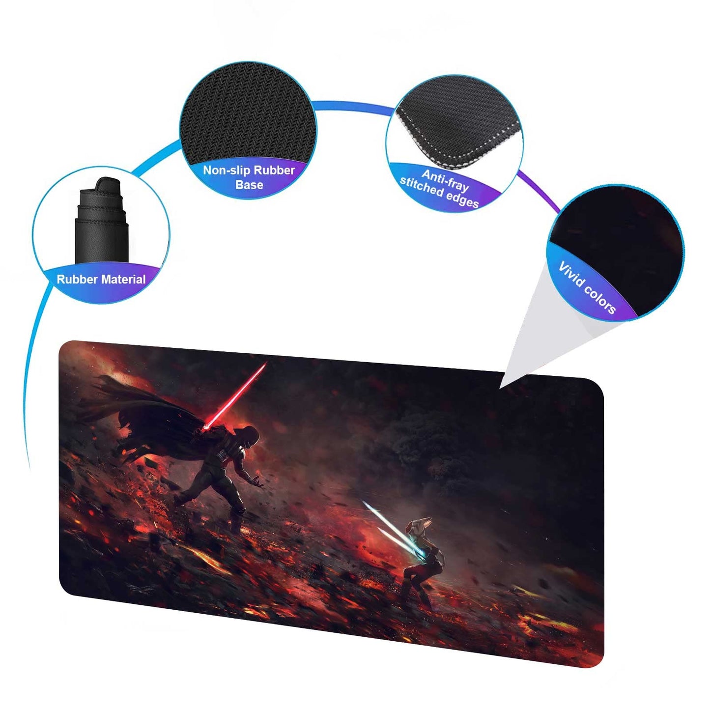 XXL Mouse Pad Ahsoka-Tano Vs Vader,Extra Large Gaming Mousepad Laptop Desk Mat,Non-Slip Rubber