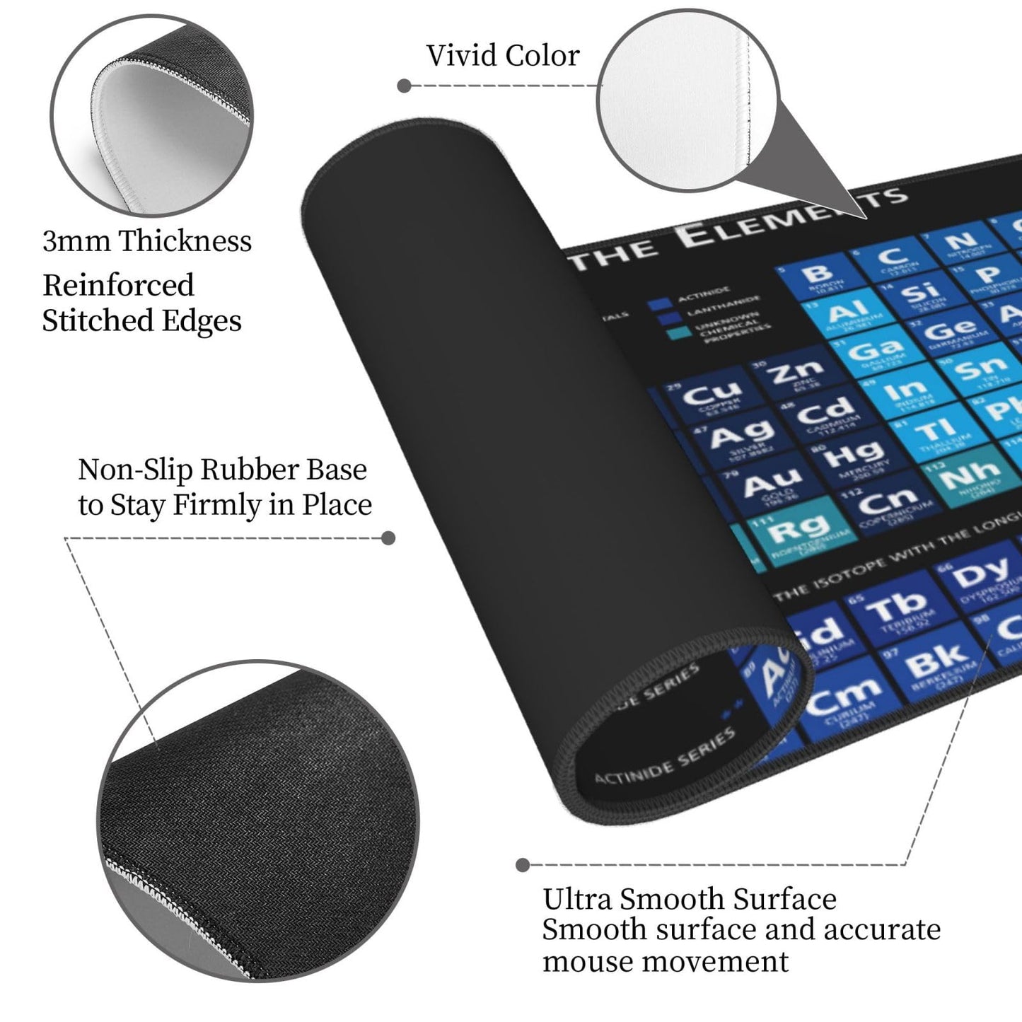 Sigouyinei Extra Large Desk Pad 31.5x12in Office Gaming Non-Slip Mouse Pad