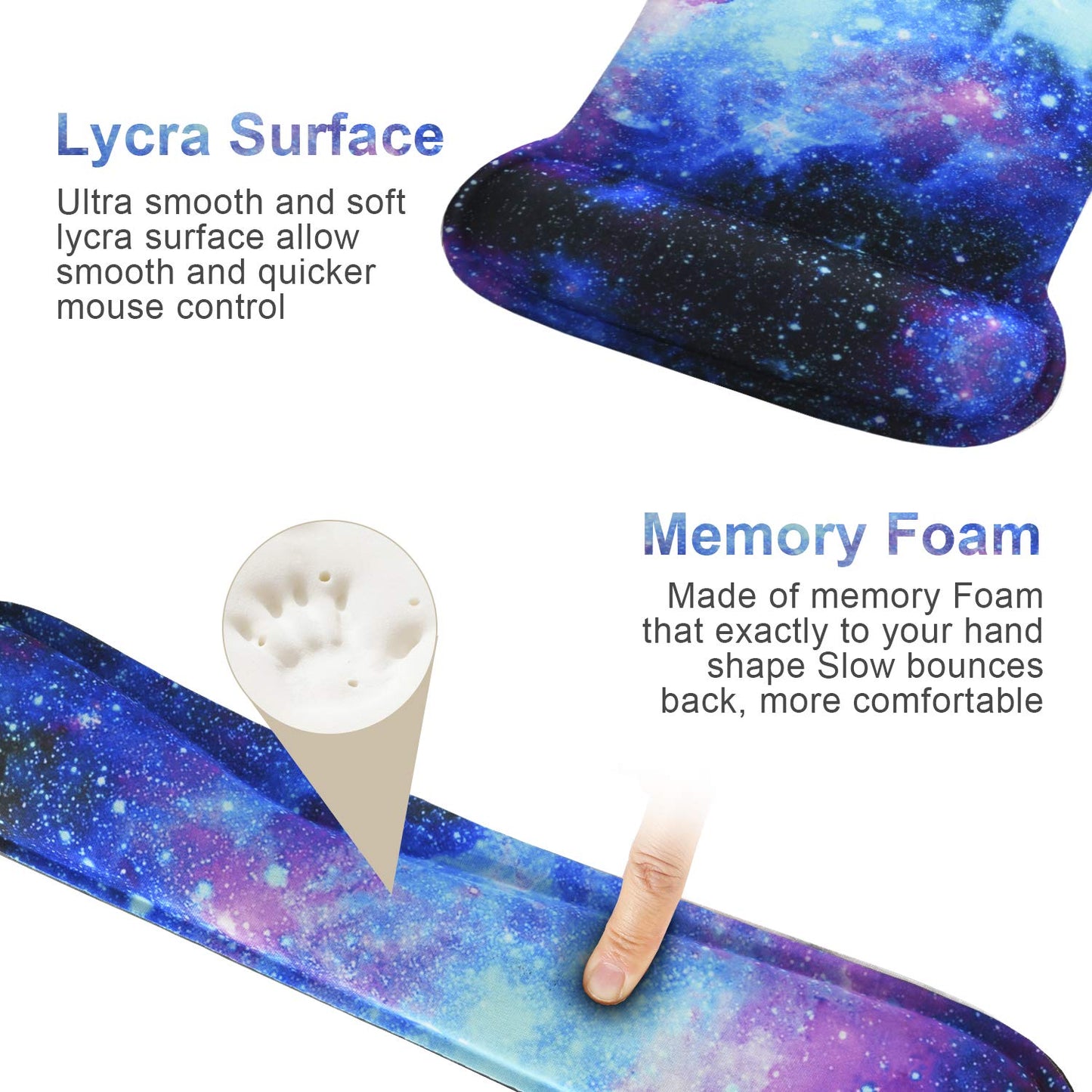 Mouse Pad with Wrist Support and Keyboard Wrist Rest Pad Set,Ergonomic Mouse Pads for Computers