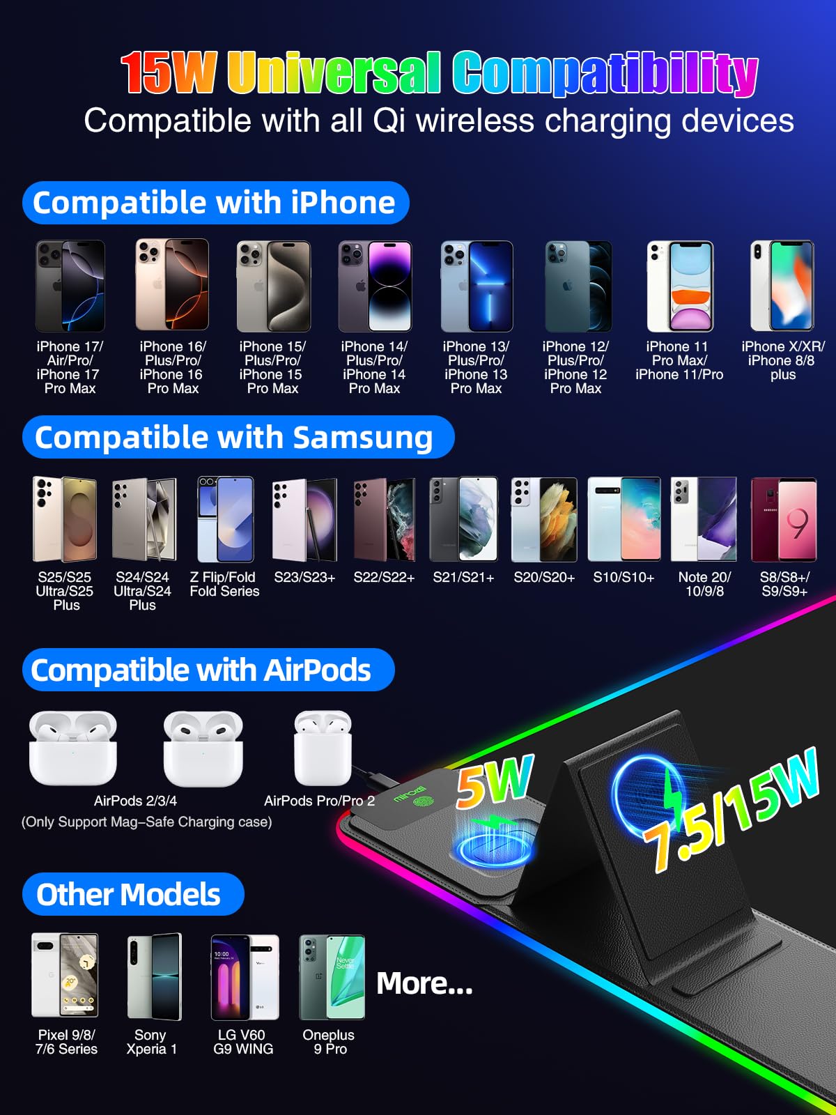 Mouse Pad with Foldable Phone Holder & Wireless Charger, XXL RGB Gaming Mousepad 31.5"x15.8" Large