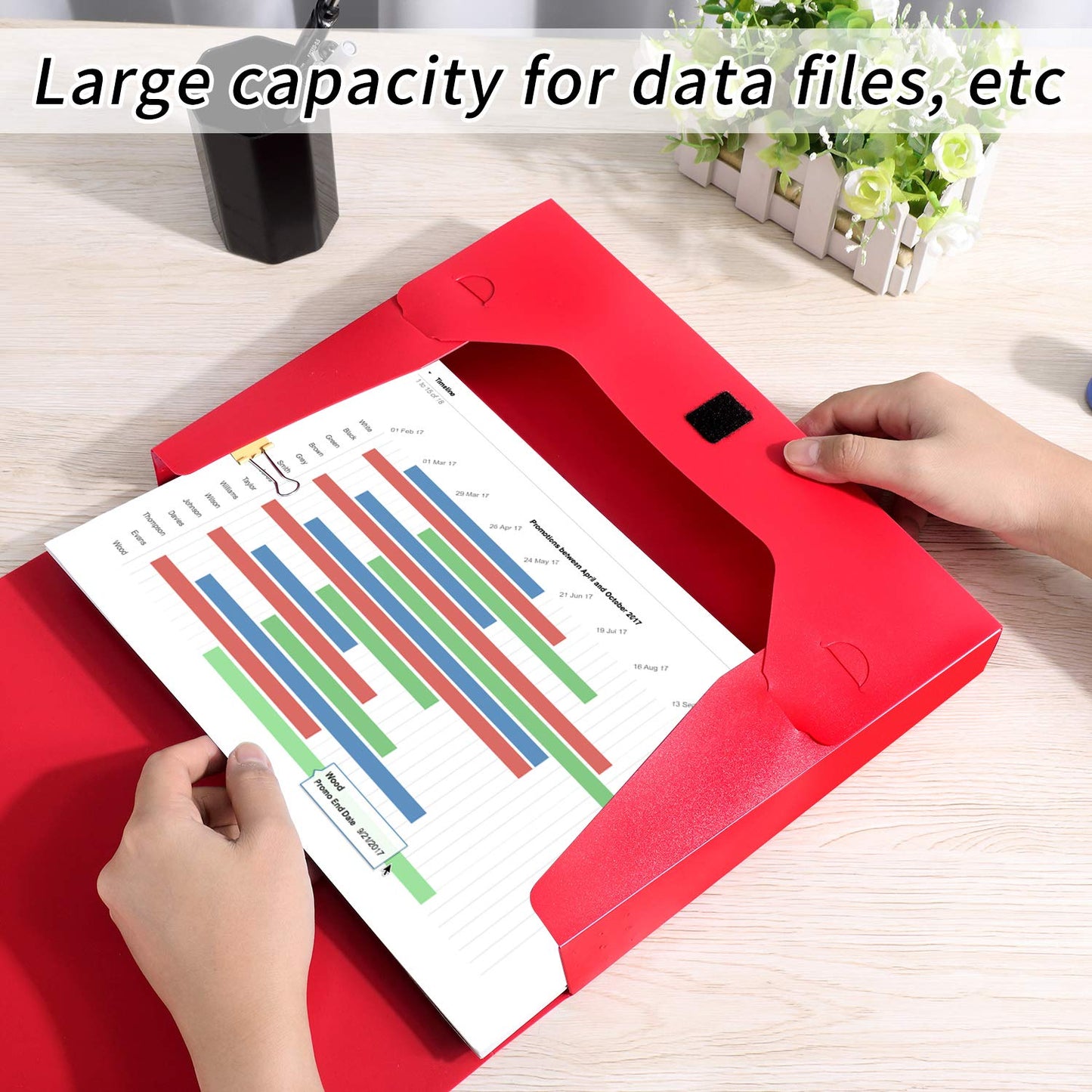 HUA JIE 4 Pack A4 Storage File Boxes Plastic Archives Cases with Lid,Red