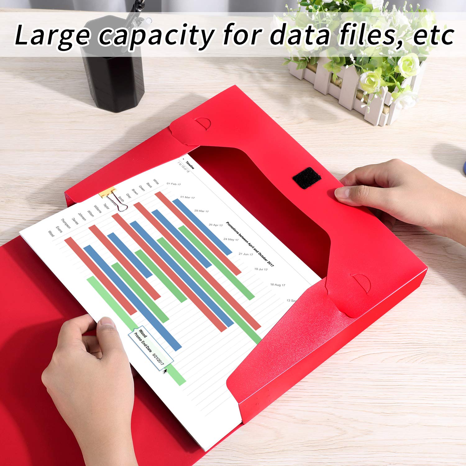 HUA JIE 4 Pack A4 Storage File Boxes Plastic Archives Cases with Lid,Red