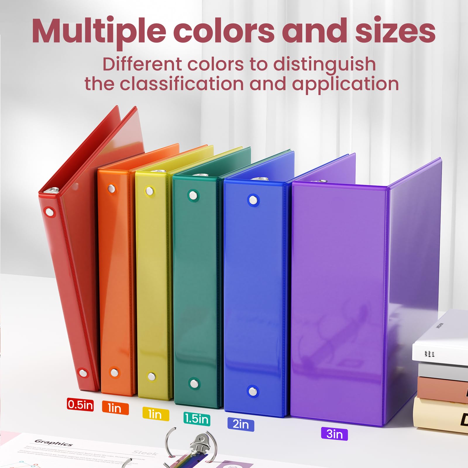 SUNEE 1.5 Inch Binders 3 Ring 6 Pack, Clear View Three Ring 1 1/2 Inch Binders PVC-Free (Fit 8.5x11