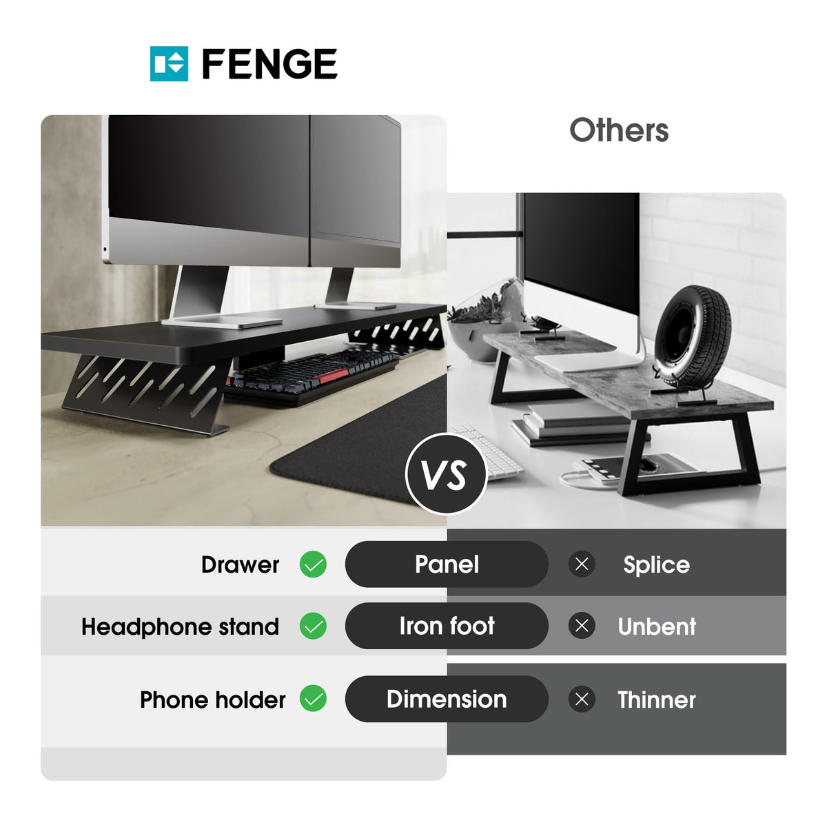 Fenge Monitor Stand Riser, Wooden & Metal Desk Shelf Organizer, Black