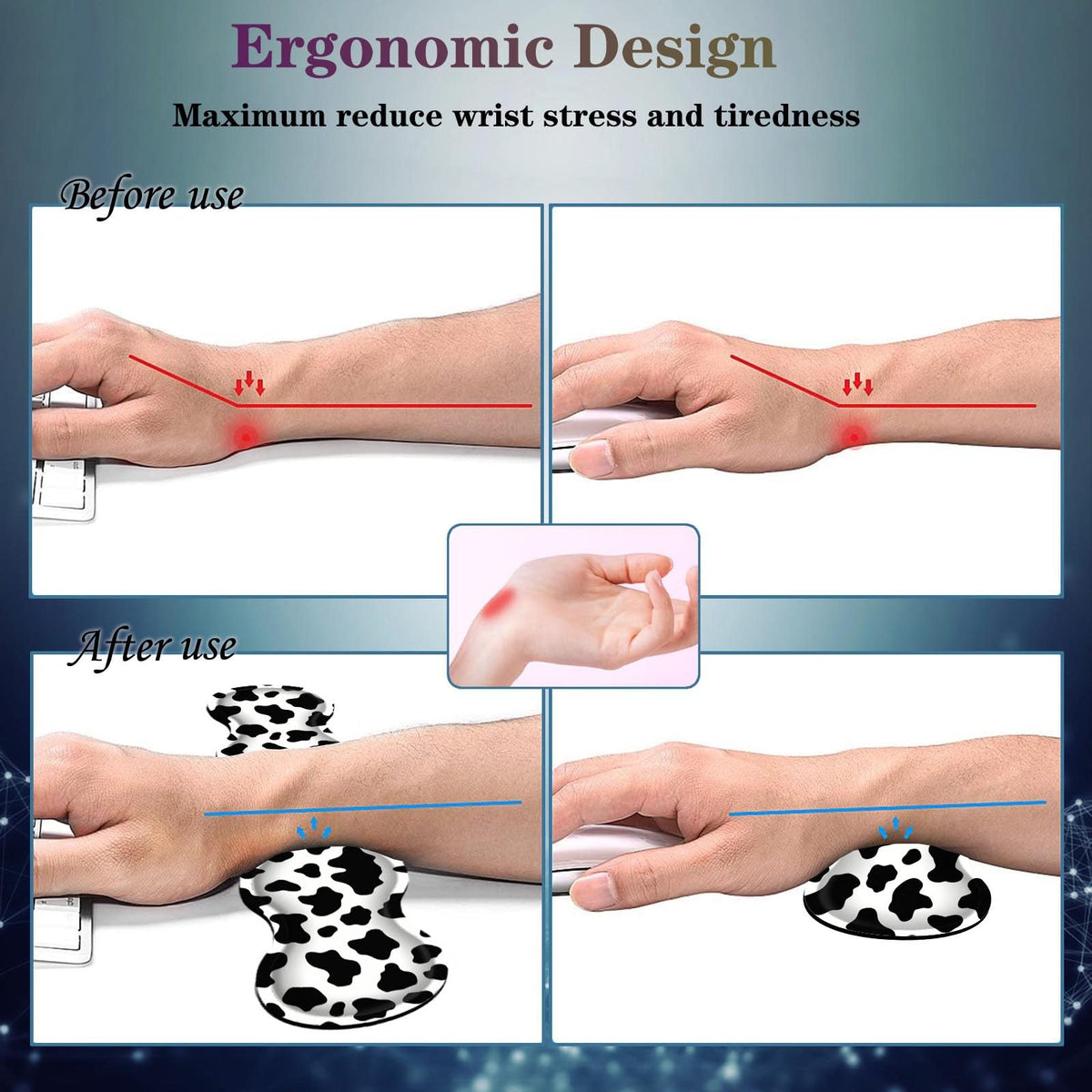 FGDRFGRW Mouse Pad Set,(31.5×11.8 in) Desk Pad + Keyboard Wrist Rest Support + Mouse Wrist Rest +