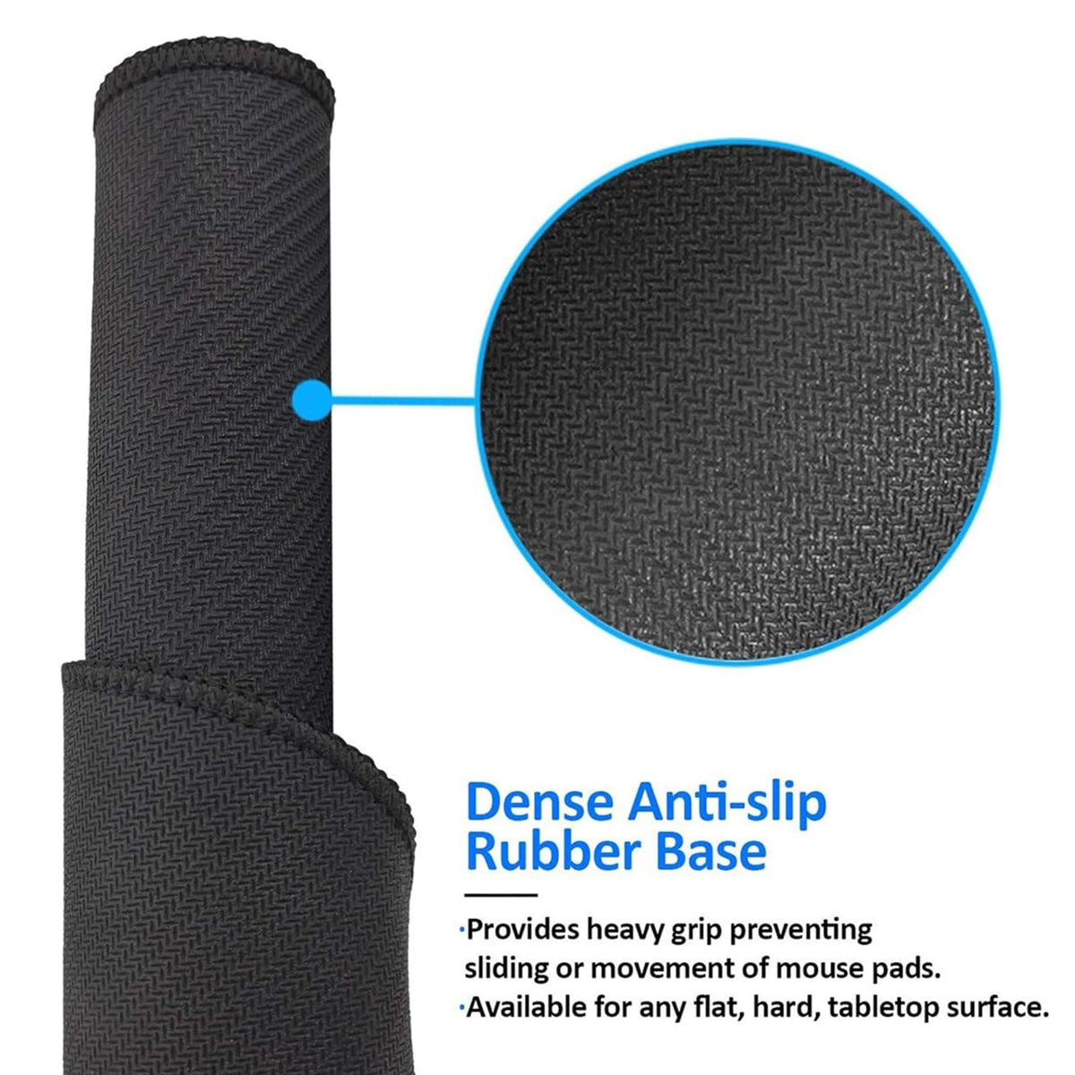 Custom Mouse Pad with Wrist Support，Ergonomic Personalized Mousepad,Add Personalized Photo & Text