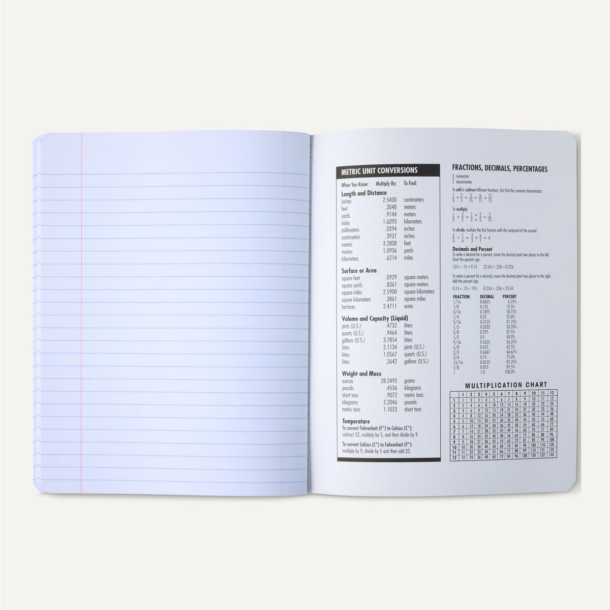 Amazon Basics Composition Notebook, Wide Ruled, 100 Sheets, 9.75" x 7.5", Assorted Marble Colors