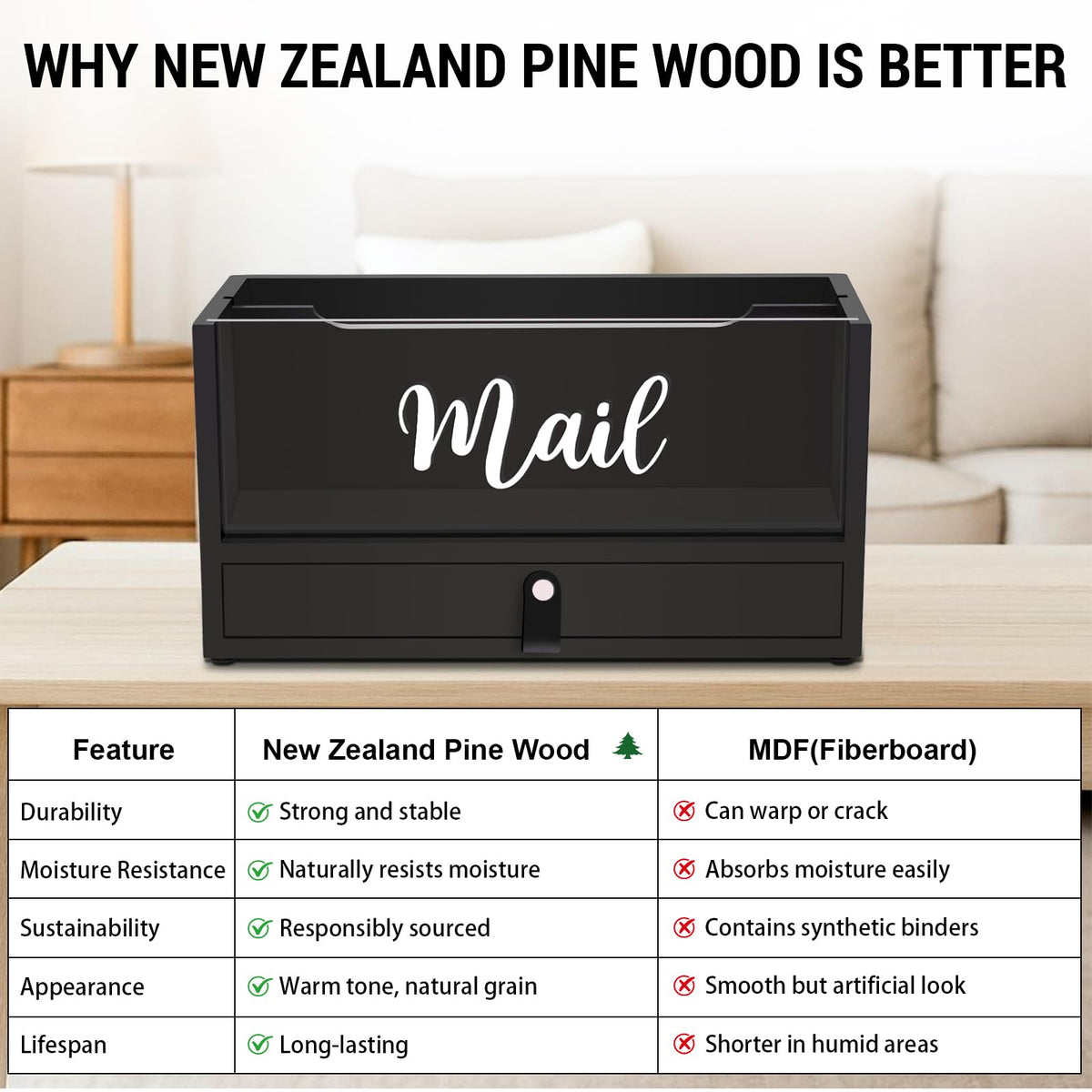Two-Layer Solid Wooden Mail Storage Organizer Holder with Clear Acrylic Top and Bottom Drawer