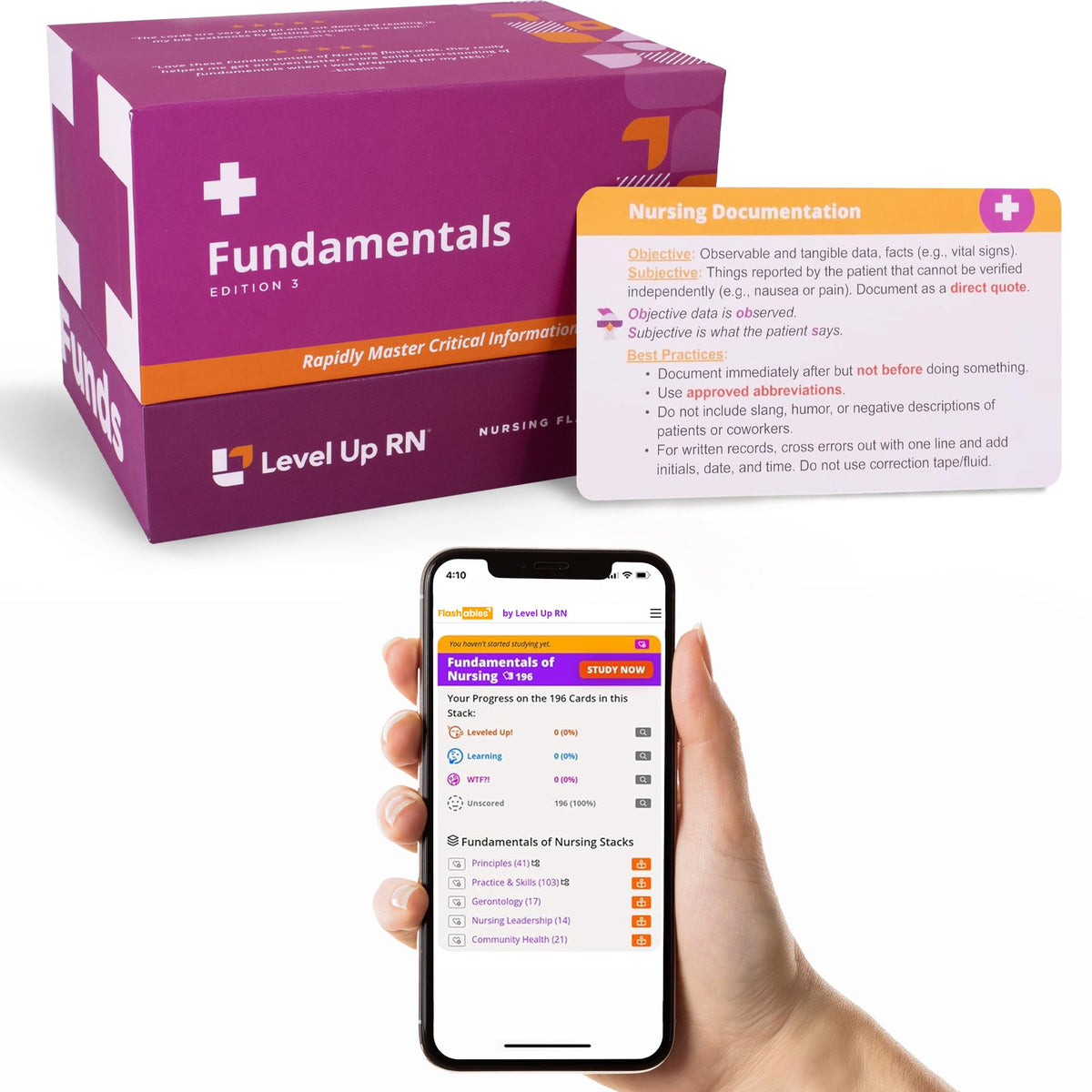 Fundamentals of Nursing Course Flash Cards – No Fluff