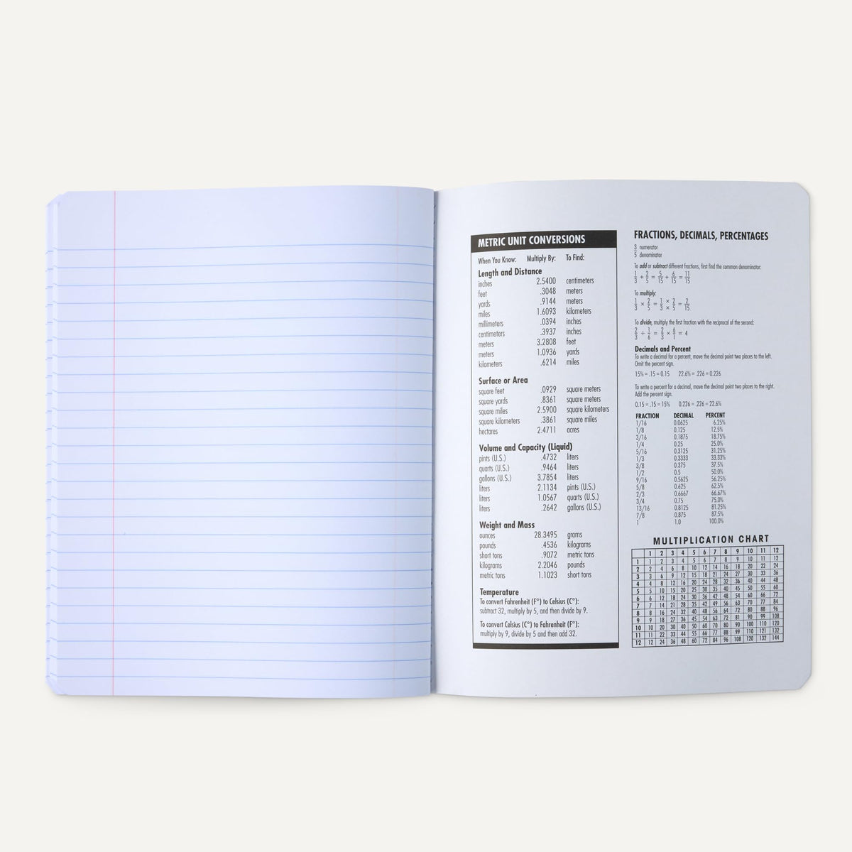 Amazon Basics Composition Notebook, Wide Ruled, 100 Sheets, 9.75" x 7.5", Assorted Marble Colors