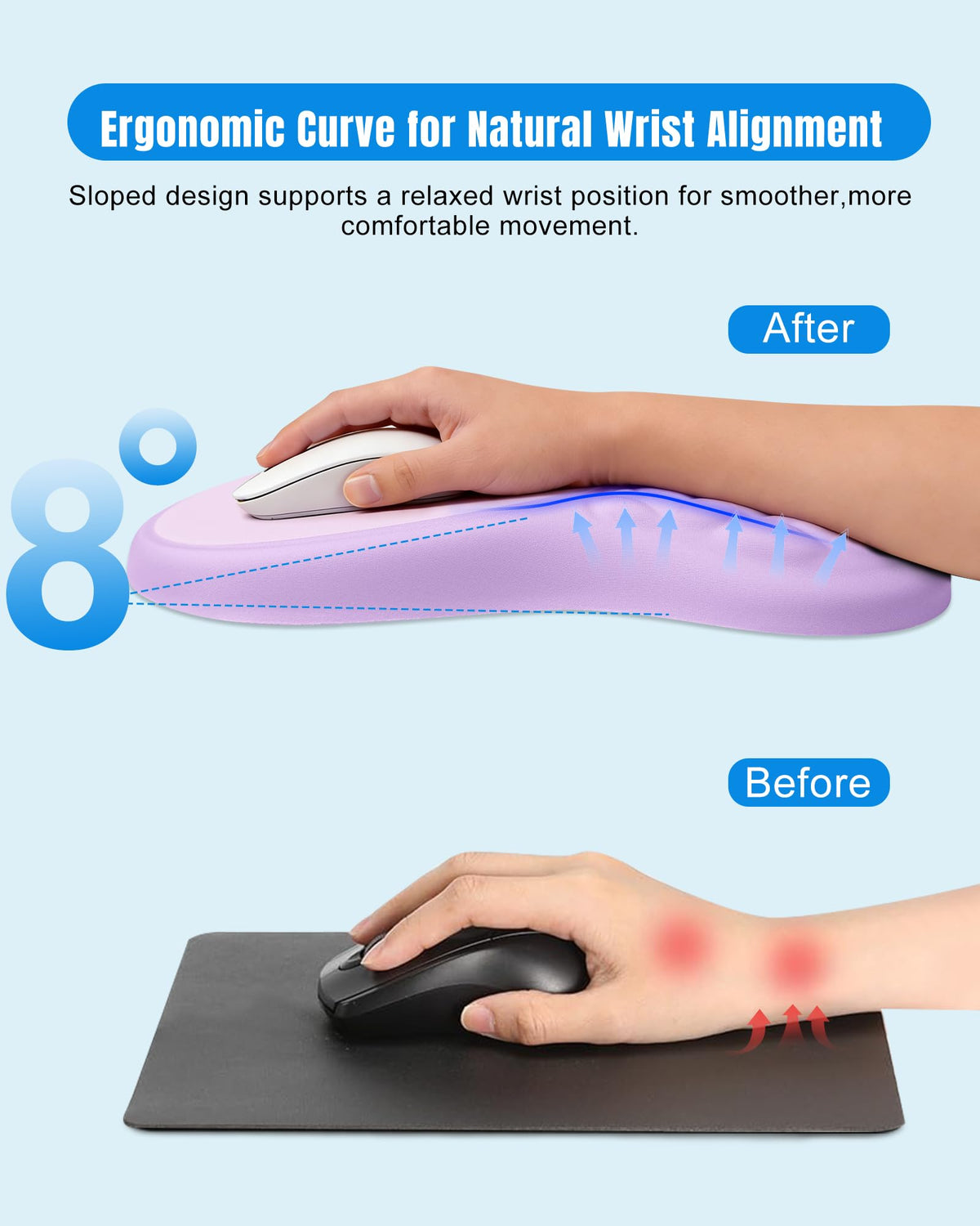Ergonomic Mouse Pad with Sloped Memory Foam Wrist Rest, Purple&Grey