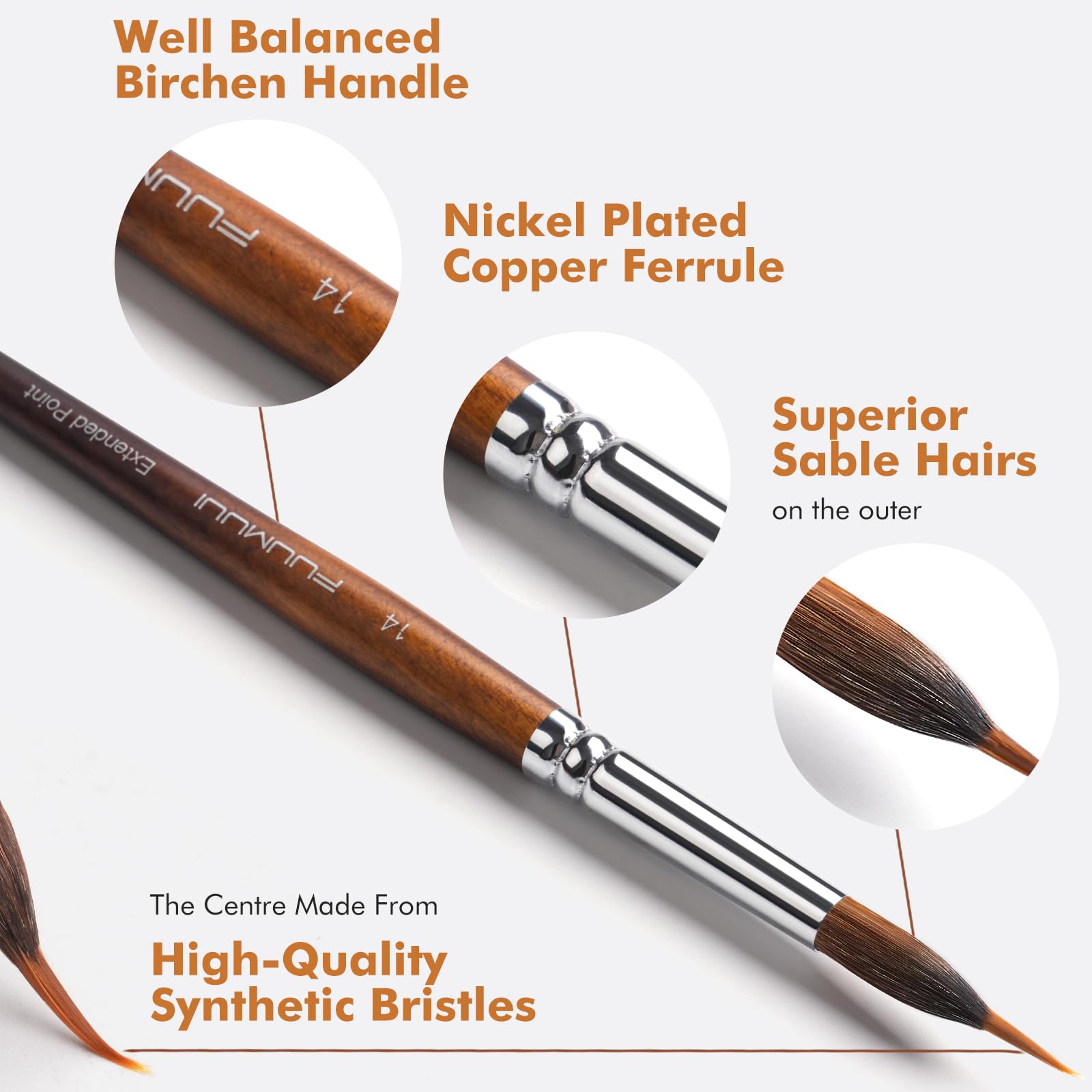 Watercolor Brushes Professional, Fuumuui 9pcs Sable Paint Brushes & Natural Squirrel Mop Brush Set