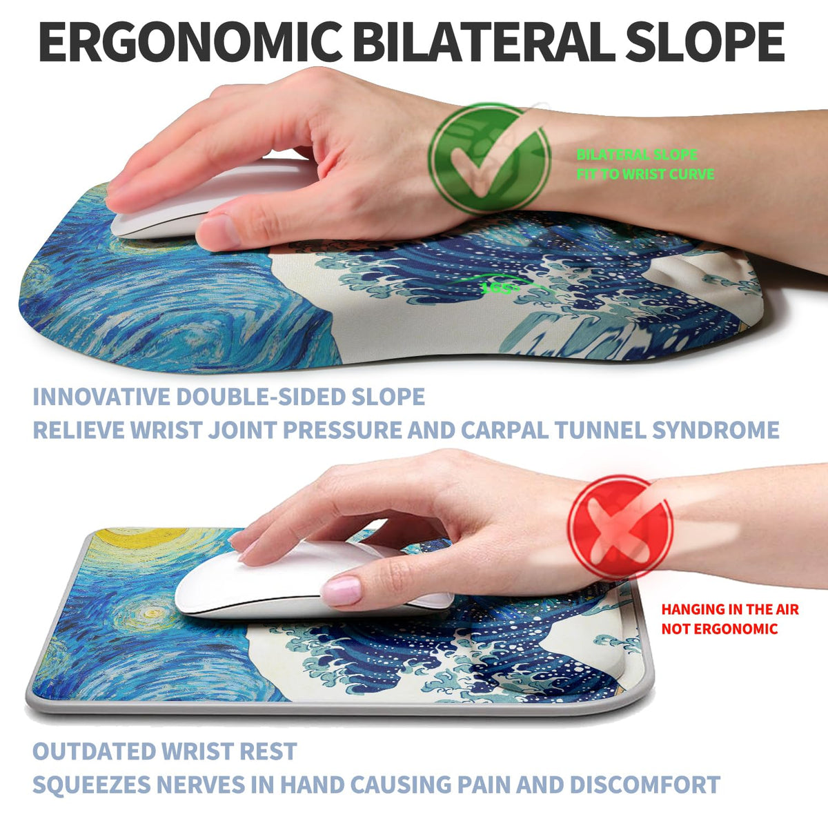 Gleamtide Ergonomic Raised Mouse Pad Wrist Support with Bilateral Slope Memory Foam Mousepad for