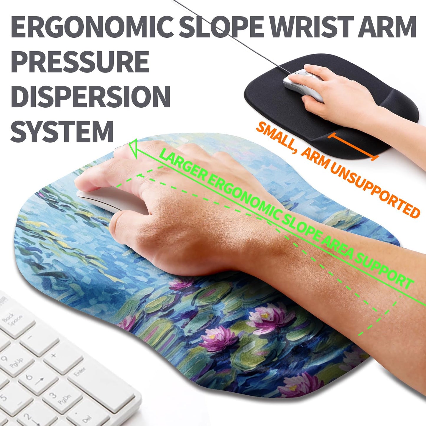 Armanza Ergonomic Slope Mouse Pad Wrist Support, Wrist Rest Mousepad for Carpal Tunnel Pain Relief