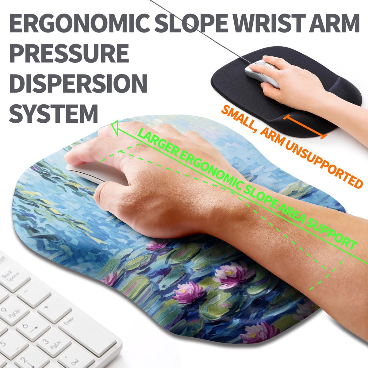 Armanza Ergonomic Slope Mouse Pad Wrist Support, Wrist Rest Mousepad for Carpal Tunnel Pain Relief